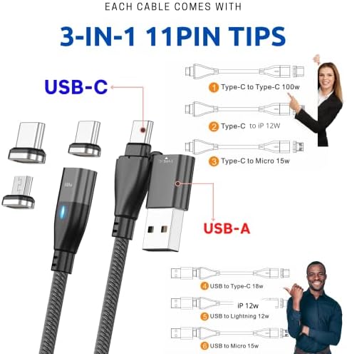 APORIA - כבל CHARING מגנטי 100W מגנטי 6 ב 1 USB A ו- USB סוג C עד 3 ב- 1 סוג C מיקרו IP | סנכרון